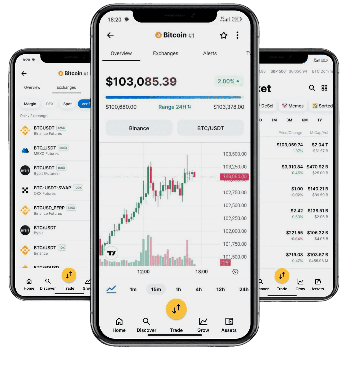 Fortune Gainhol AI finance tools