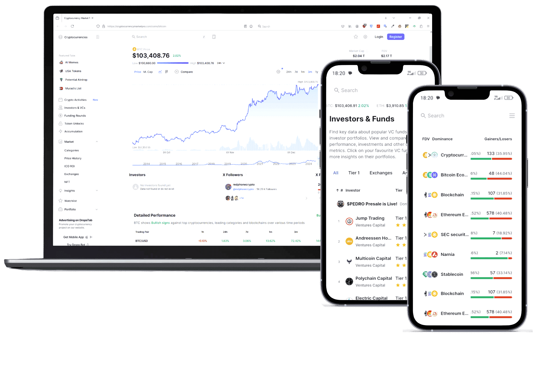 Fortune Gainhol portfolio tools